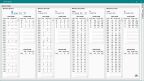 image of statistics